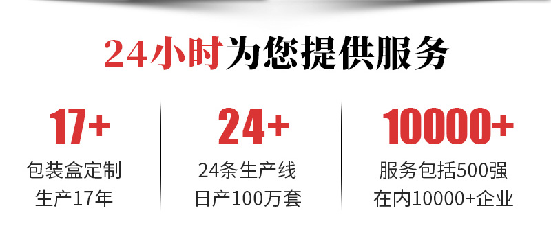 點創(chuàng)包裝盒定做廠家