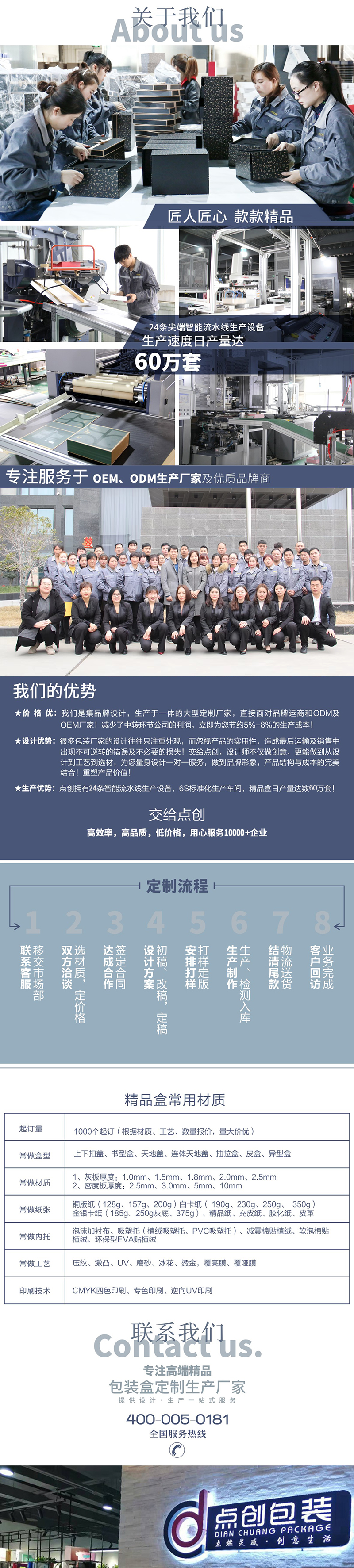 鄭州包裝盒定制廠家